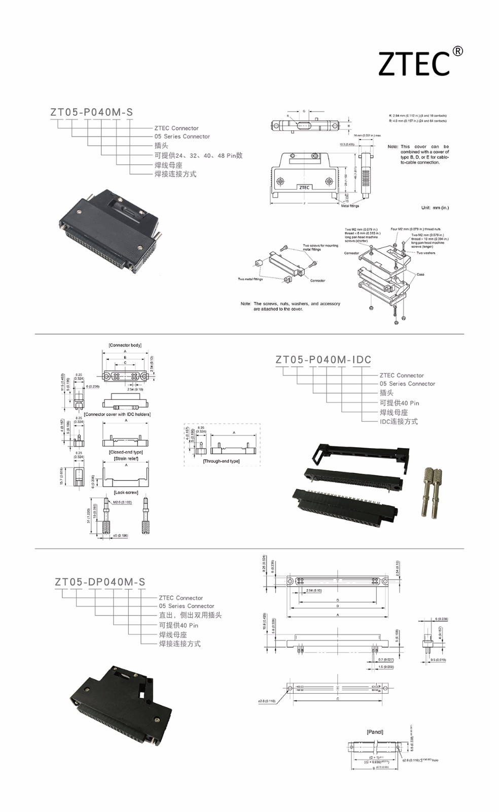 PLC32P插头参数.jpg